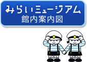 みらいミュージアム　館内案内図